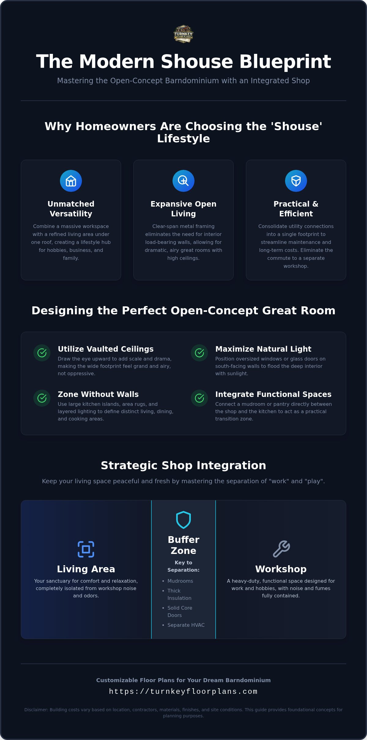 Designing the Ultimate Open Concept Barndominium with Shop: A 2026 Guide