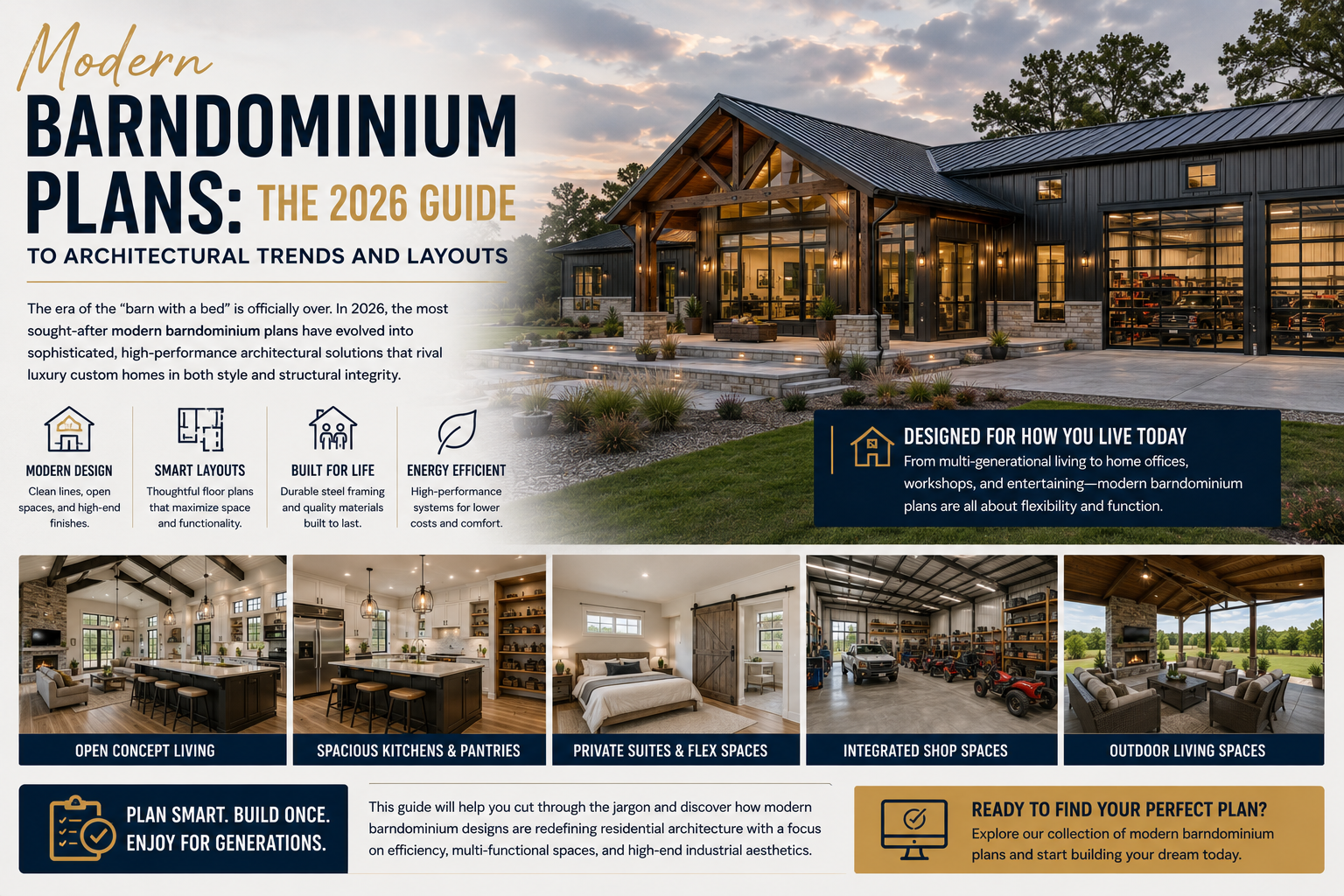 Modern Barndominium Plans: The 2026 Guide to Architectural Trends and Layouts